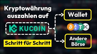 Krypto auszahlen auf KuCoin Tutorial ✅ Krypto Auszahlung Schritt für Schritt Anleitung [upl. by Honig]