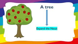 Expanded noun phrase [upl. by Sholes]