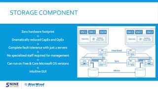 Building a Highly Available HyperV Cluster Using Free Microsoft HyperV Server [upl. by Nyram]