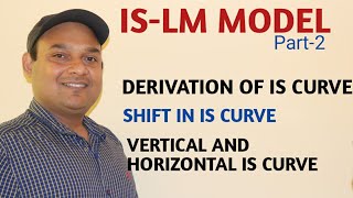 ISLM MODEL PART 2  DERIVATION OF IS CURVE  SHIFT IN IS CURVE [upl. by Alyahsal]