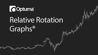 Relative Rotation Graphs  Optuma [upl. by Dier]