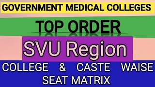 Top Government Medical Colleges in SVU RegionSVU RegionAPmedical collegesprivate MedicalColleges [upl. by Etteloiv175]