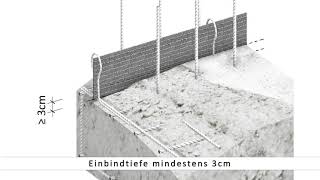 CEMFLEX Einbauanleitung1 Standart Deutsch 7500 4 [upl. by Nnairak683]