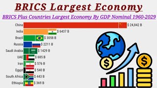 Brics Countries largest Economy By GDP Nominal 19602029 [upl. by Aramo]