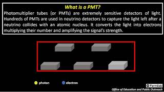 What is a Photomultiplier Tube [upl. by Nivram]