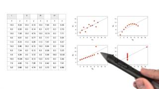 Anscombe’s Quartet [upl. by Ferino]