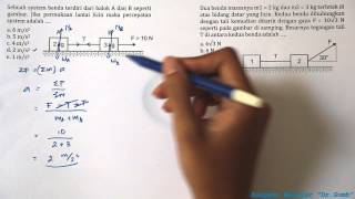 Tutorial Fisika SMA  Hukum Newton  Ujian Nasional5 [upl. by Stelu]