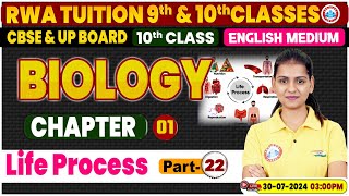 Class 10 Biology Chapter 1 Life Processes 22  जैव प्रक्रम  10th Biology By Gaurangi Maam [upl. by Sidnarb]