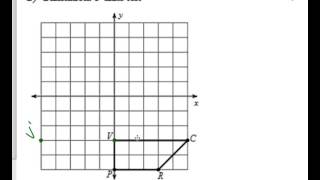 3 How to translate objects in coordinate plane [upl. by Stannfield]