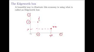 3 The Edgeworth Box [upl. by Nuhsed446]