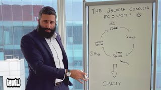 The Jewish Economy Explained [upl. by Lletnuahs]