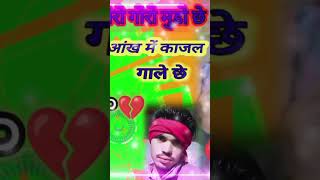 Singer Bs lovers Banwari Banjara 2024 nu song गोरों गोरों मुड़ो छे आंख्या काजल गाल छे [upl. by Chantalle]