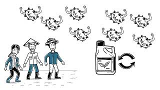 Fungicide Resistance Management [upl. by Smukler]