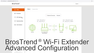 How to Change BrosTrend WiFi Range Extender WiFi Settings and ReExtend Dual Band WiFi [upl. by Arivle]