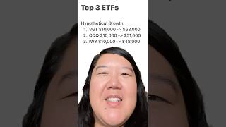 Best Performing ETFs investing personalfinance investmentfunds etf finance vgt qqq iwy [upl. by Randell]