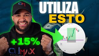 Estrategia RENTABLE en H1 INDICES SINTETICOS 👉 PARA PRINCIPIANTES 85 WINRATE [upl. by Jackelyn]