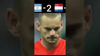 Argentina vs Holland World Cup Final 2014 Аргантина YouTube Holland Football [upl. by Haleigh]