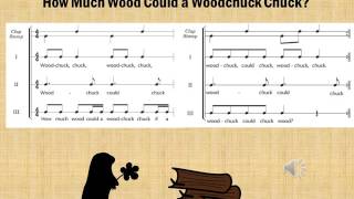 How Much Wood Could a Woodchuck Chuck [upl. by Stucker]