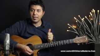 Accordatura DADGAD Tutorial Chitarra Fingerstyle [upl. by Orola973]