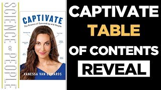 Captivate Table of Contents and Summary [upl. by Roslyn]