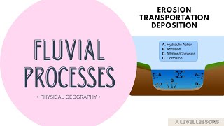 Fluvial Processes of Erosion Transportation Deposition made EASY  A Level Geography 2024 [upl. by Noryb464]