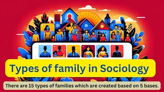 Types of Family in Sociology [upl. by Ociram]