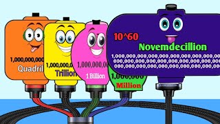 Novemdecillion Battery Charges Up By Large Numbers batteries 😱😱 [upl. by Daza534]