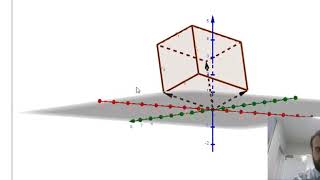 Scalar triple product Volume of a parallelepiped [upl. by Abrahan246]