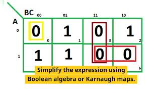 Designing Combinational Logic Circuits  PSC Short Series [upl. by Enilra]