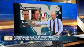 Primaires républicaines  Romney nest plus le rouleau compresseur [upl. by Zeph31]