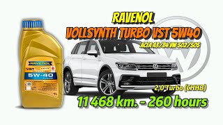 Ravenol VollSynth Turbo VST 5w40 из VW Tiguan CHHB 11 468 км 260 моточасов [upl. by Cyril]