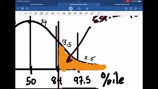 Beyond the Curve Solving GreaterThan Probability Challenges in Normal Distribution [upl. by Anselme]