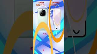 Redmi Note 14 Pro Plus 5G vs Samsung Galaxy A55 5G Short Specification [upl. by Anoli]