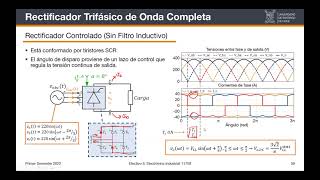 Lección 62  Rectificadores Trifásicos  Parte 2 [upl. by Woodcock399]