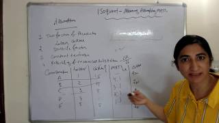 Isoquant  Meaning Assumption MRTS [upl. by Werda]