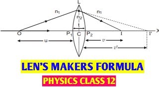 Lens Makers Formula  Physics Class 12  Derivation of Lens Makers Formula  Physics Live [upl. by Ahsinet]