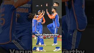 IND VS SA 2nd T20 Highlights  Ind vs Sa shorts cricketshorts indvssa [upl. by Dranyam861]