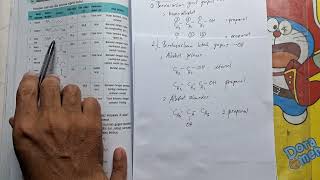 ALKOHOL ALKANOL Senyawa Turunan Alkana KIMIA KELAS 12 [upl. by Eselahc332]