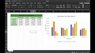 How to Create a Clustered Bar Graph With Multiple Data Points on Excel [upl. by Rajewski]