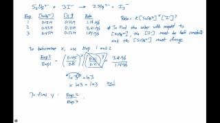 143 Concentrations and Rate Law Example 2 [upl. by Akilaz]