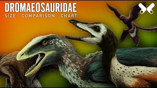 Dromaeosaurus information [upl. by Rosa416]