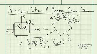 Principal Stress and Maximum InPlane Shear Stress  Strengths of Materials [upl. by Eniamej]