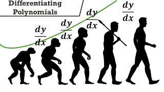 Differentiating Polynomials  The NonBoring Math Textbook  FAST VERSION [upl. by Arretak364]