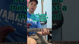 Major Triads in 3 octaves A FORM easy guitar exercise to master the fretboard [upl. by Adekam]