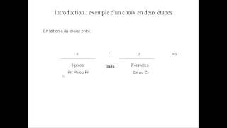 M2  denombrement  1 principe multiplicatif [upl. by Nohshan]