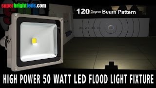 50 Watt LED Flood Light Fixture [upl. by Peacock]