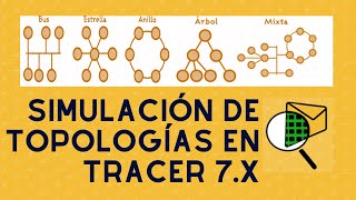 SIMULACIÓN DE TOPOLOGÍAS EN PACKET TRACER 7 [upl. by Aderb]