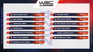 Le Calendrier du WRC 2024 est sorti et on en parle [upl. by Anitsej]