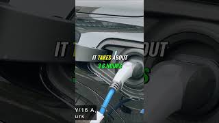 How Long Does it Take to Charge the BMW X2 PHEV  Charging Times Explained MariuszCars [upl. by Lynnea]