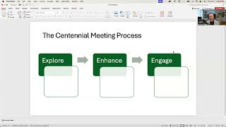 Centennial Meeting Process  Big Picture [upl. by Xuaeb]